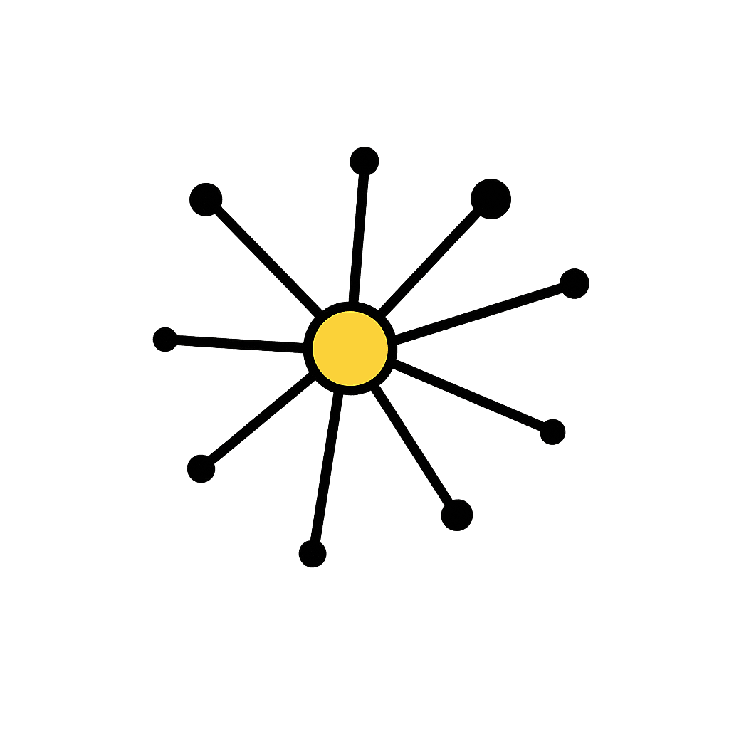 Findable Logo